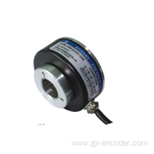 Encoder in motor encoder